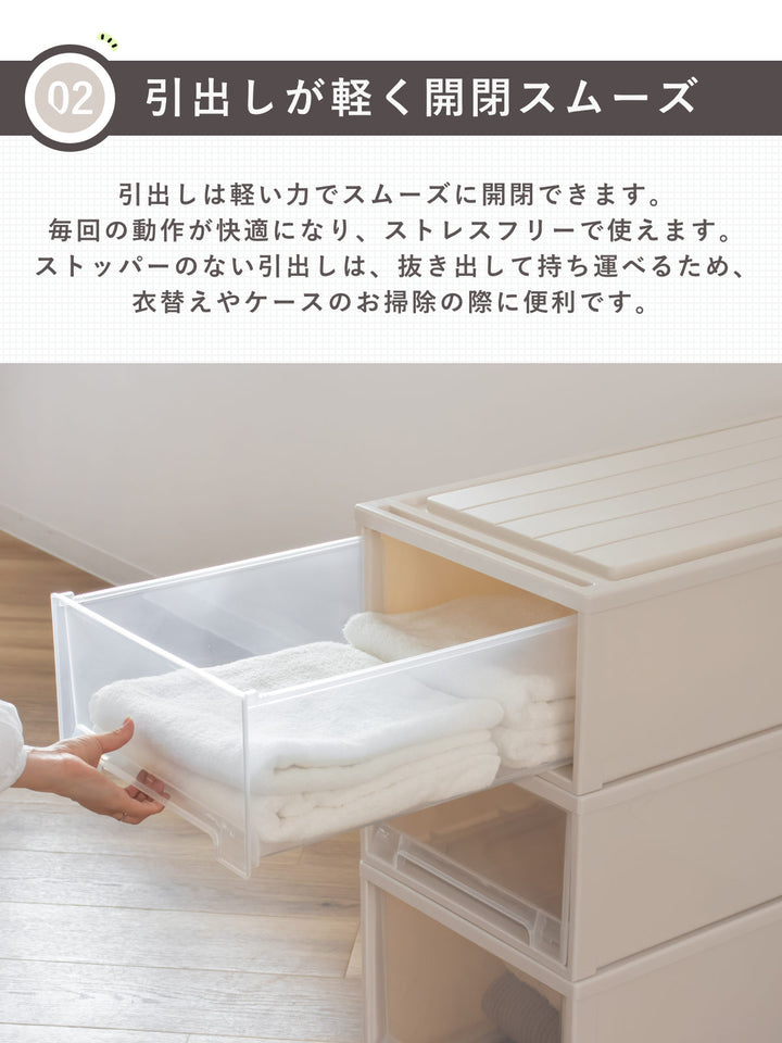 収納ケースFitsケースに積み重ねられるビュートケースL-23引き出し押入れ