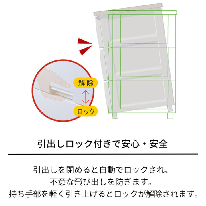 チェストプラスチック4段フィッツプラスイージーFE6504幅65cmカプチーノ日本製