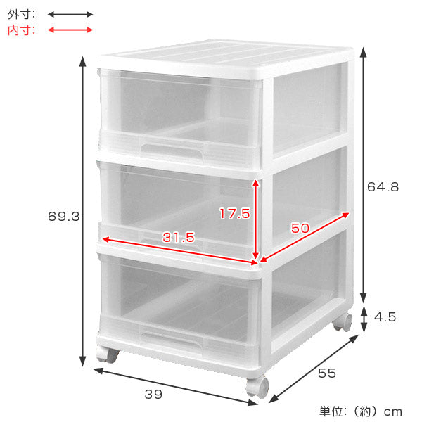 収納ケースクローゼット収納ケース3段引き出しキャスター付き奥行55cmホワイトプラスチック