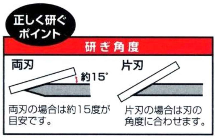 シャープナーダイヤモンドマルチシャープナー砥石