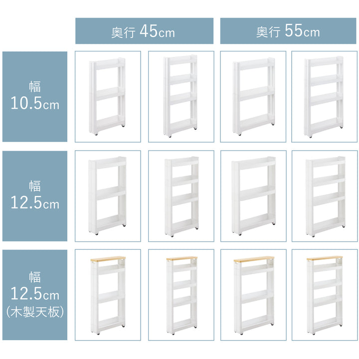 キッチンワゴンスマートワゴンランドリーFit幅12.5cm奥行55cm3段