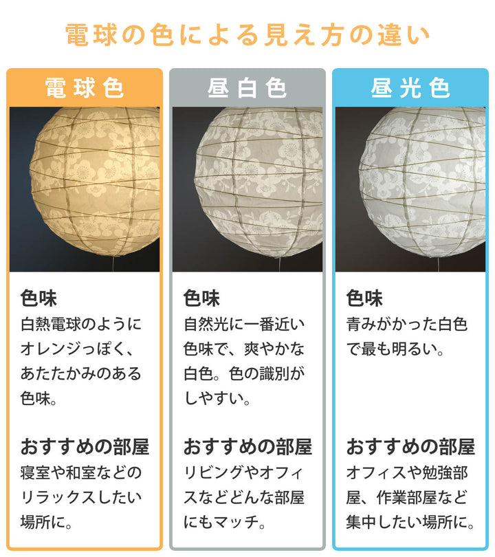 ペンダントライト2灯透かし梅美濃和紙日本製