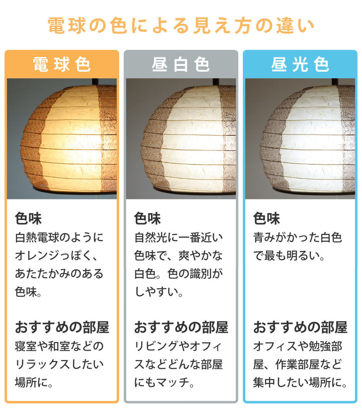 ペンダントライト1灯二重提灯小梅白in小梅白日本製和風天井照明
