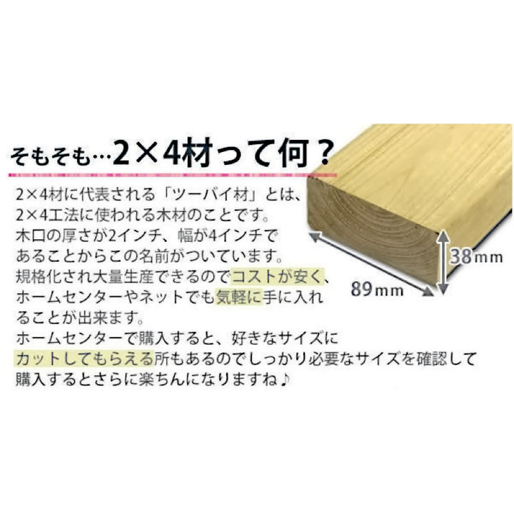 棚受シングルLABRICOラブリコDIYパーツ2×4材棚ラック同色1セット