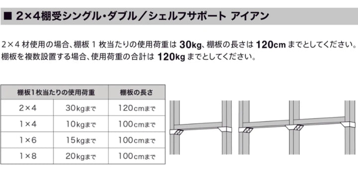 棚受シングルLABRICOラブリコDIYパーツ2×4材棚ラック同色1セット