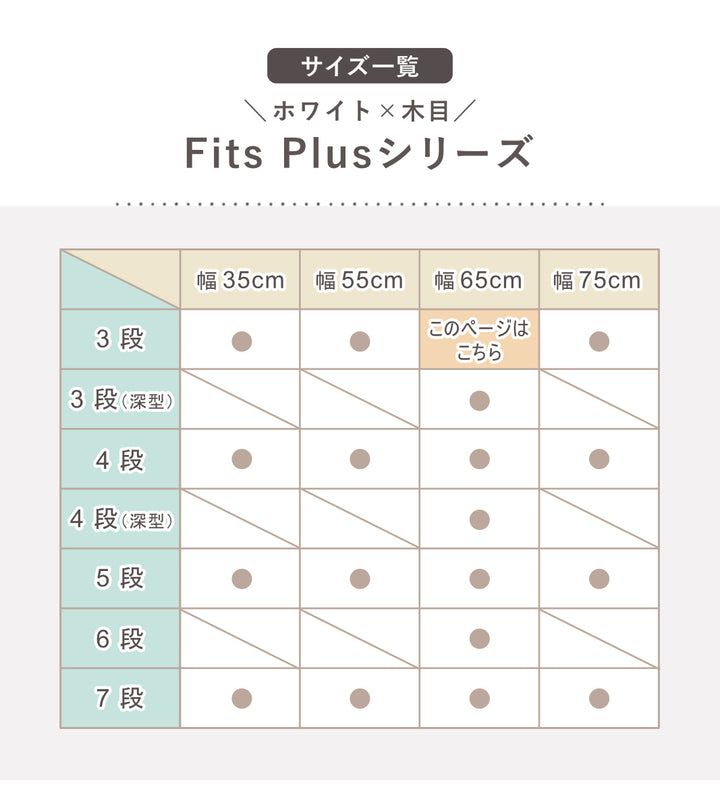 チェストフィッツプラス3段幅65×奥行41×高さ66cmF6503メープル