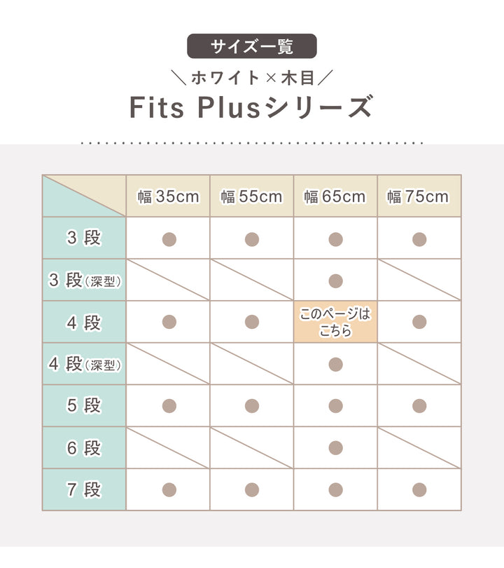 チェストフィッツプラス4段幅65×奥行41×高さ85cmF6504メープル