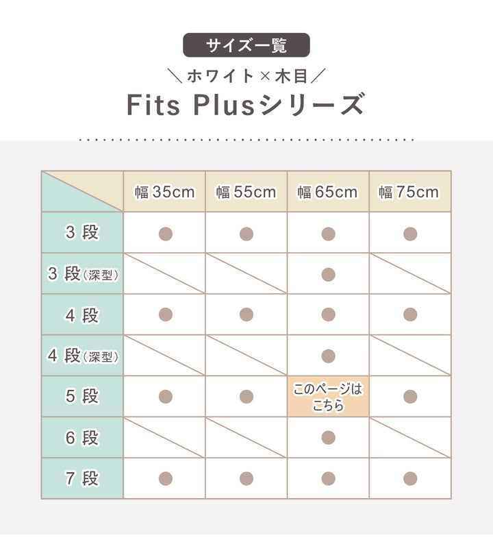 チェストフィッツプラス5段幅65×奥行41×高さ105cmF6505メープル