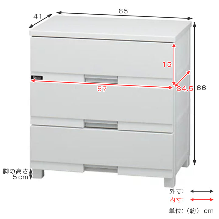 チェストフィッツプラスプレミアム3段幅65×奥行41×高さ66cmFP6503
