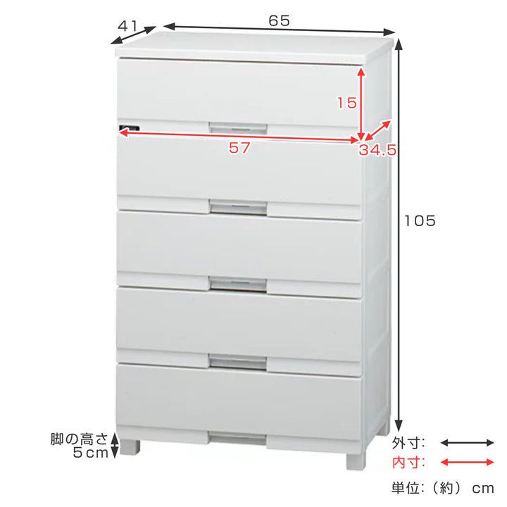 チェストフィッツプラスプレミアム5段幅65×奥行41×高さ105cmFP6505