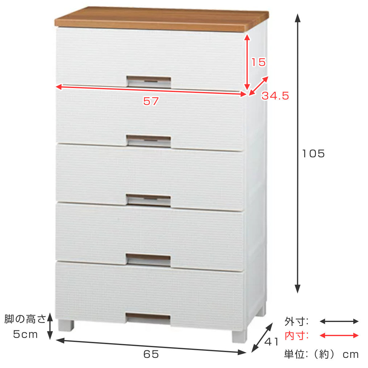チェスト フィッツプラス メッシュ 5段 幅65×奥行41×高さ105cm