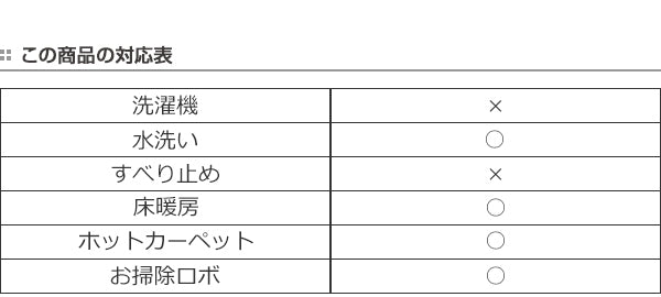 カラージョイントマット8枚セット厚さ1.4cm