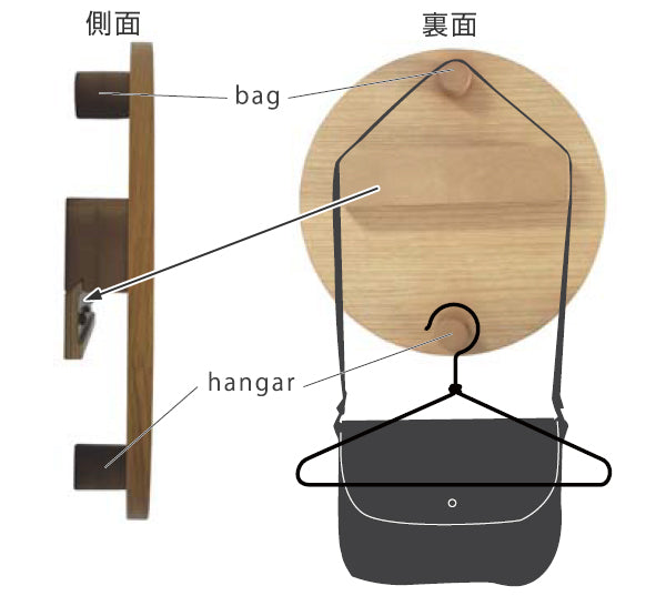 壁掛けミラーウォールミラーハビットまる