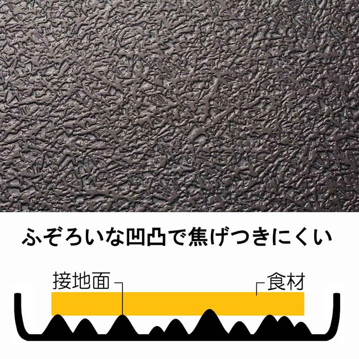 フライパン22cmIH対応鉄製窒化加工ファイバーライン旨鉄日本製