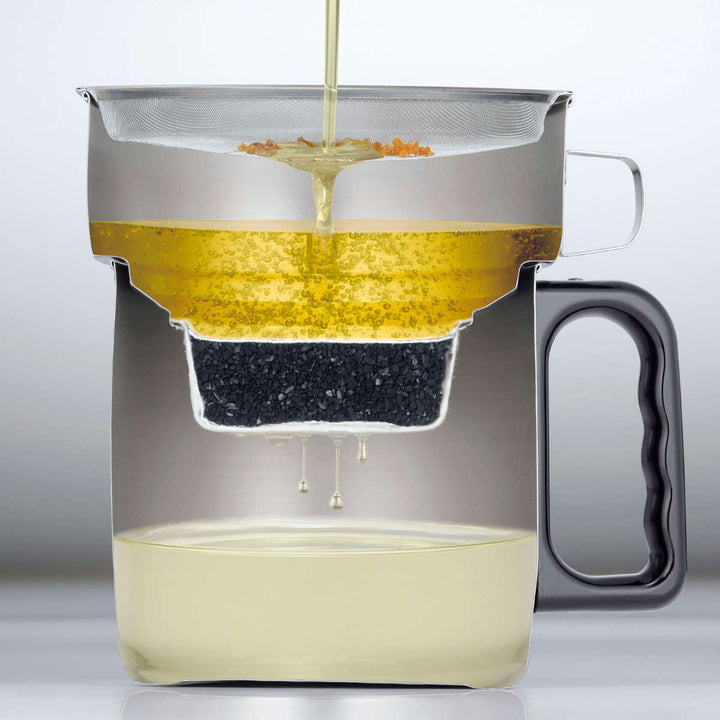 オイルポット1.1L油をきれいにするポット活性炭カートリッジ付きステンレス製