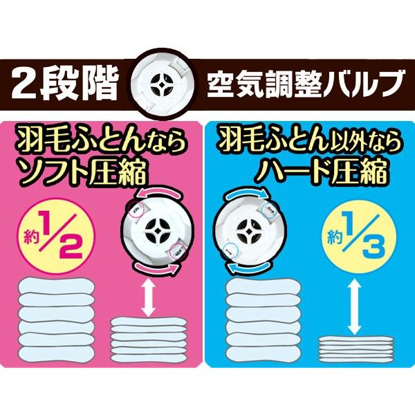 布団圧縮袋羽毛布団幅70×奥行50×高さ90cm収納袋圧縮袋