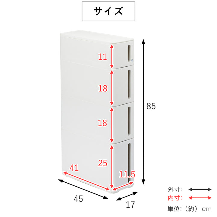 隙間収納ストランティドロアーA4段17cmプラスチック製コロ付き完成品