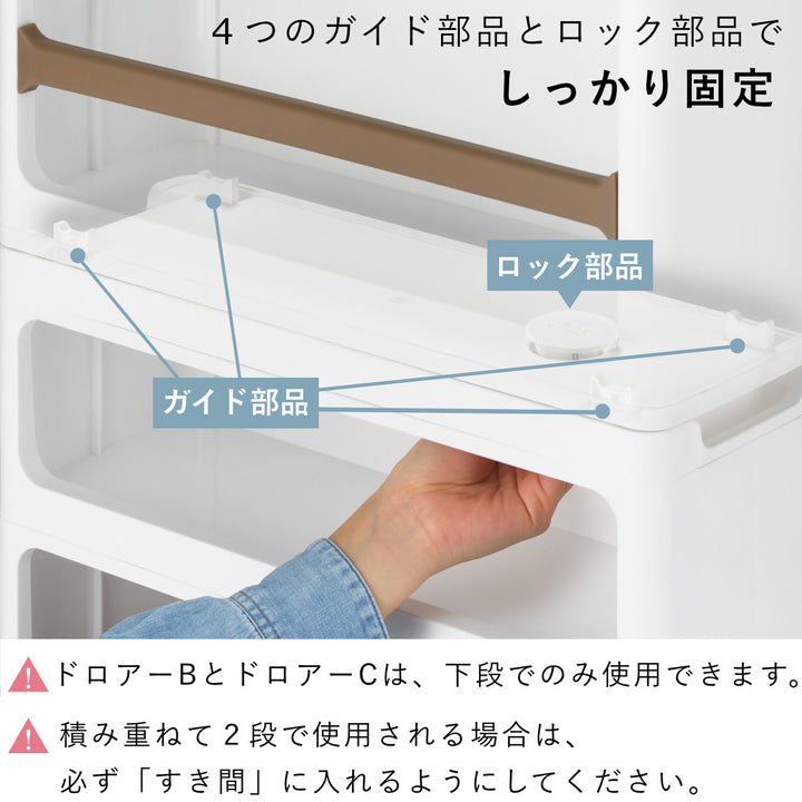 隙間収納ストランティドロアーA4段17cmプラスチック製コロ付き完成品