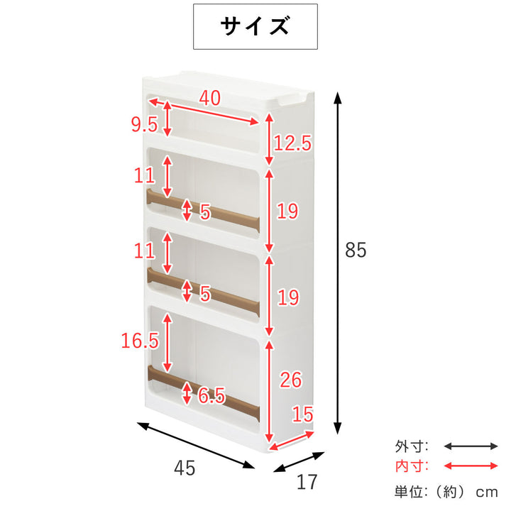 隙間収納ストランティラックA4段17cmプラスチック製コロ付き完成品