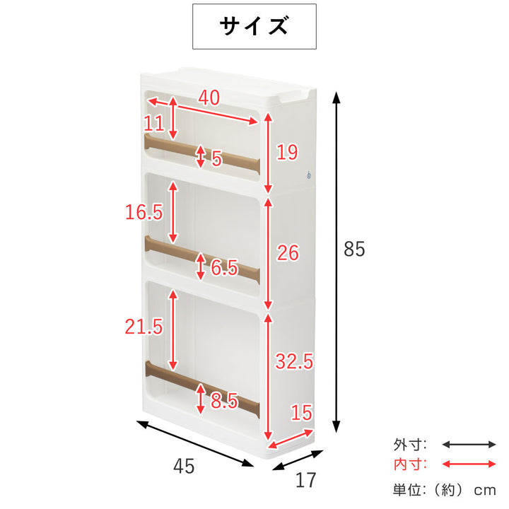 隙間収納ストランティラックB3段17cmプラスチック製コロ付き完成品