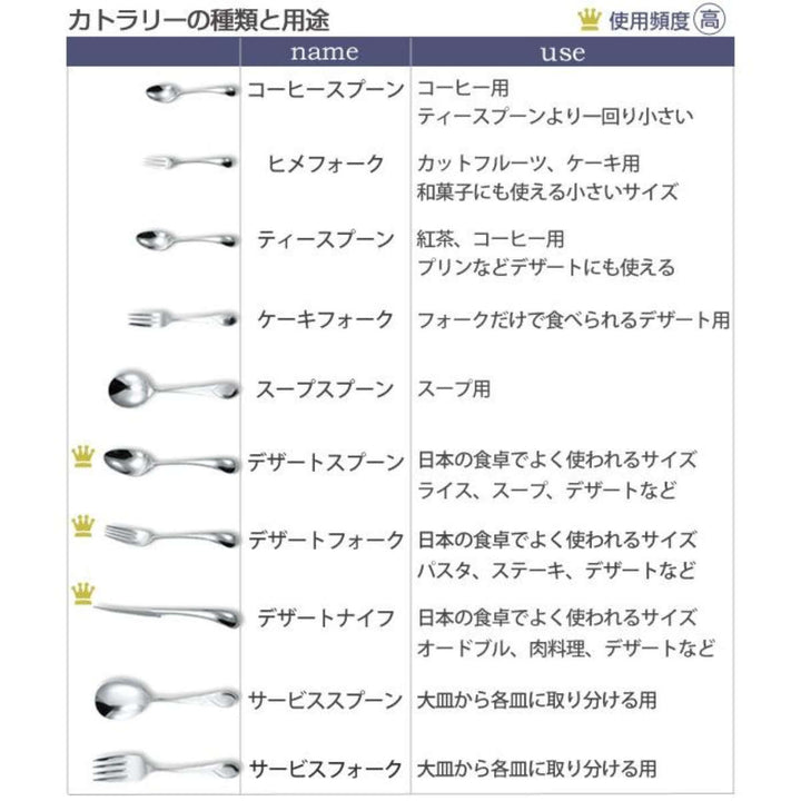 ダンスクDANSKトルンコーヒースプーン12cmステンレス製日本製