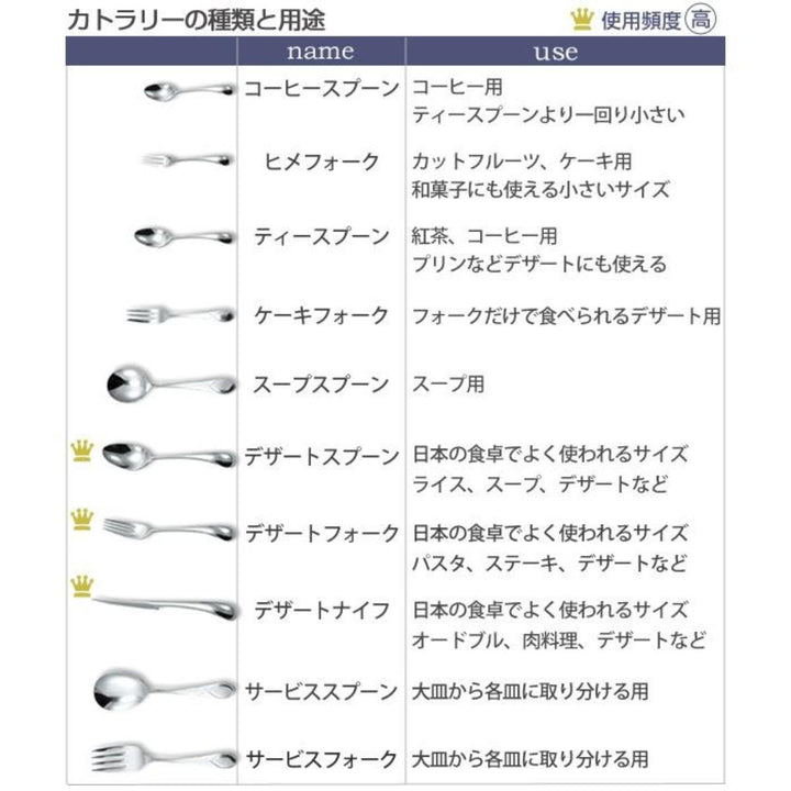 ダンスクDANSKリーフヒメフォーク12.5cmステンレス製日本製