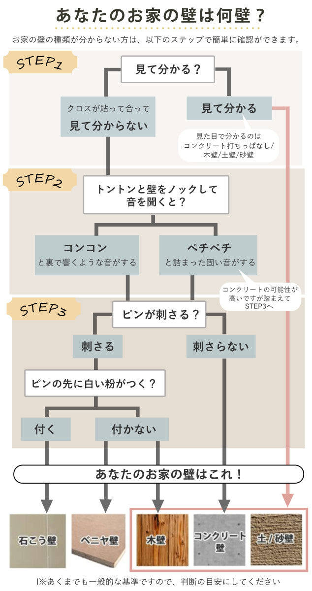 壁掛けハンガーフック幅180cm奥行3cmマグネットタイプ木目調壁面収納レールフック