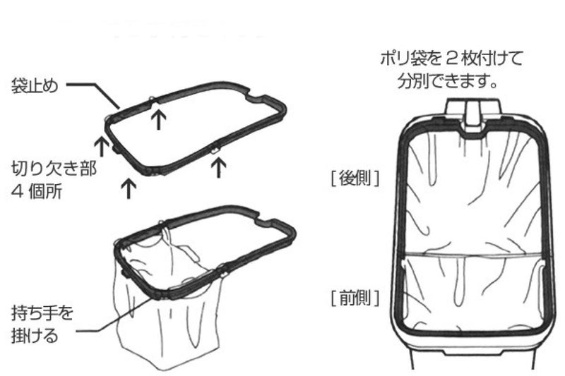 ゴミ箱31Lペダルラテスタイルふた付きキャスター分別ごみ箱分別ゴミ箱