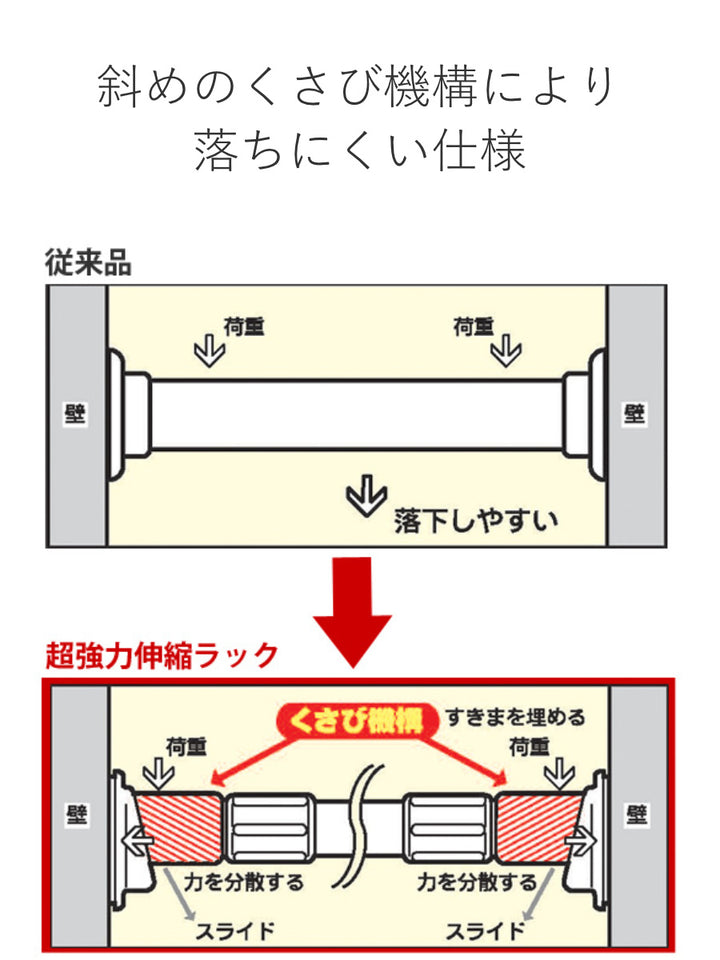 つっぱり棚超強力伸縮ラックワイドL取り付け幅119～200cm突っ張り棚棚ラック奥行ワイド