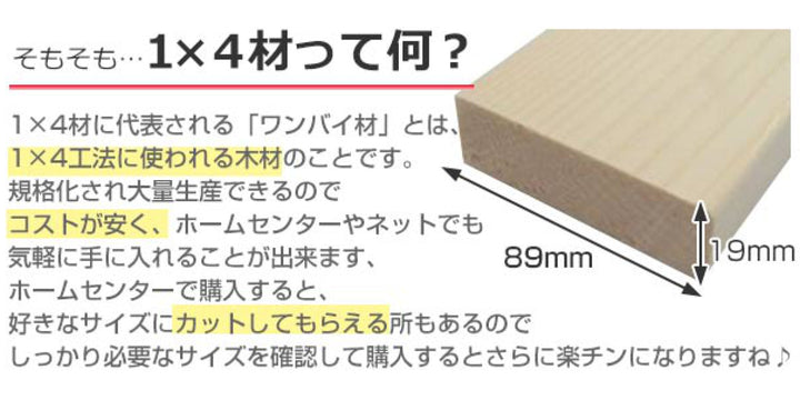 アジャスターLABRICOラブリコDIYパーツ1×4材棚ラック同色1セット