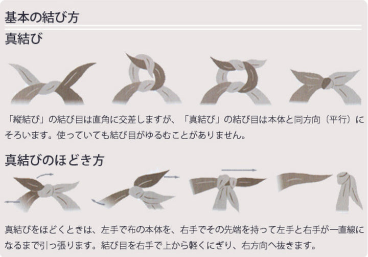 風呂敷エコバッグ70cm中判二巾ハレ包み松竹梅