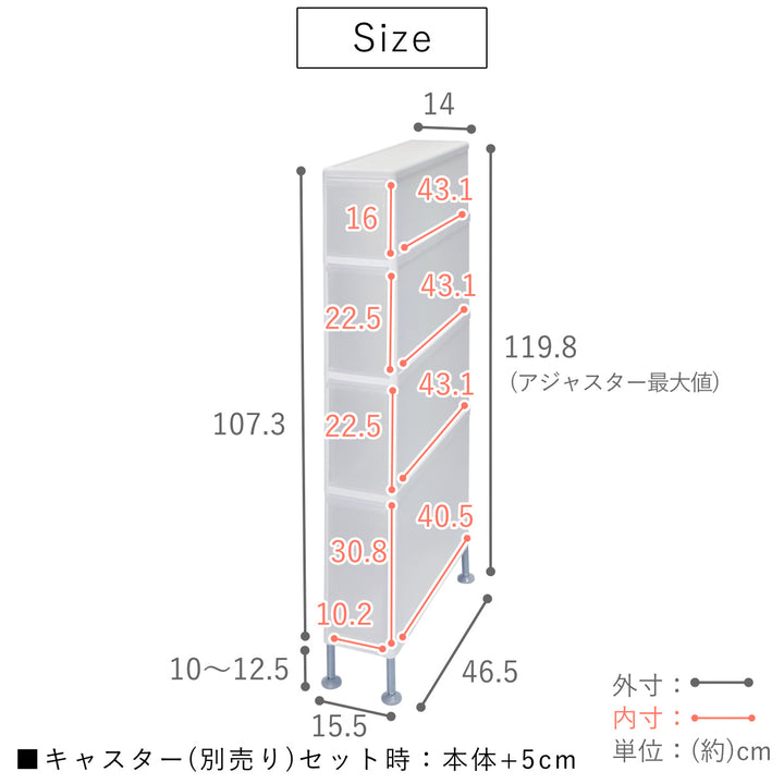 スリムストレージアジャスター付ストッカーFTS-121A幅14cm4段収納ストッカー