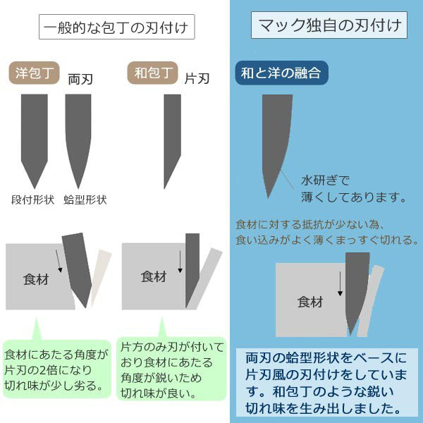 小三徳包丁15cmMACオリジナル包丁日本製