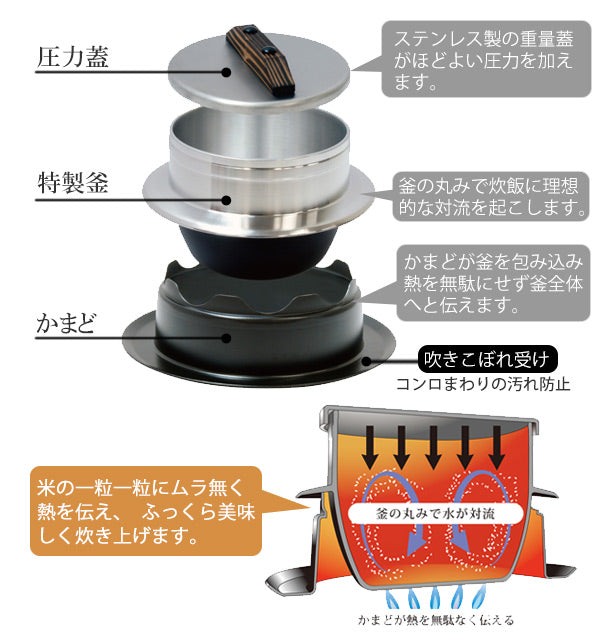 炊飯鍋5合炊きガス火専用謹製釜炊き三昧日本製UMIC