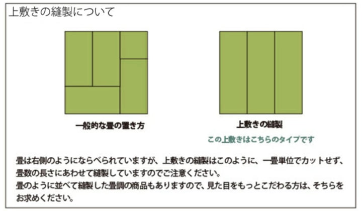 い草上敷き鈴草3畳江戸間約174×261cm撥水加工