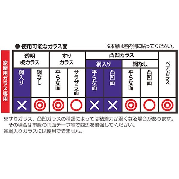 断熱シート窓に貼る目隠しシート機能メッシュタイプ