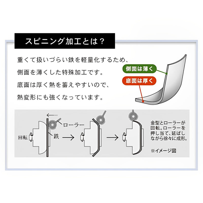 フライパン24cmIH対応鉄匠UMIC日本製
