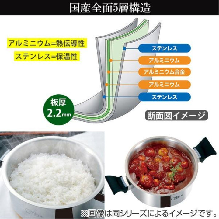 ソースパン18cmサンク・クーシュUMICユミックIH対応片手鍋