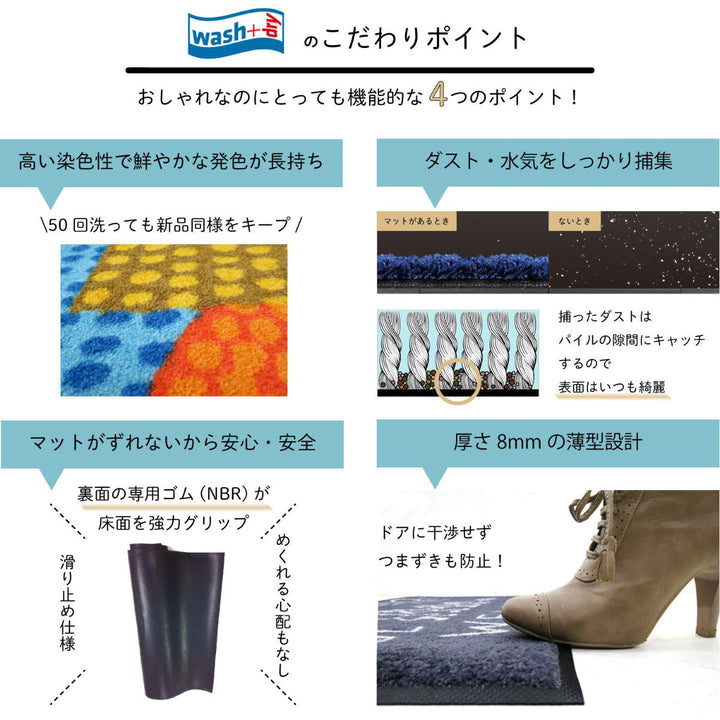 玄関マットwash+dryウォッシュアンドドライCottageHeartsジェードグリーン50×75cm