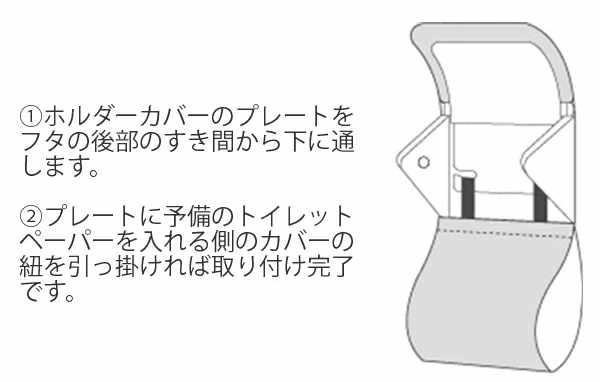 ペーパーホルダーカバーボタニカ