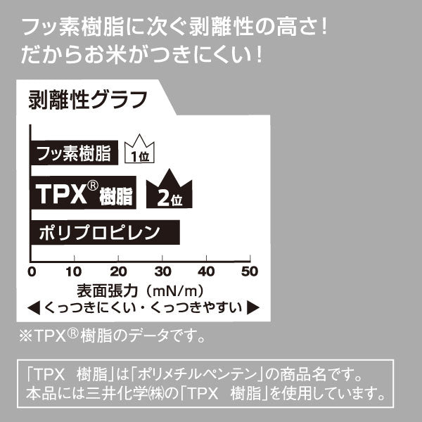 MARNAマーナ立つしゃもじプレミアムクリア