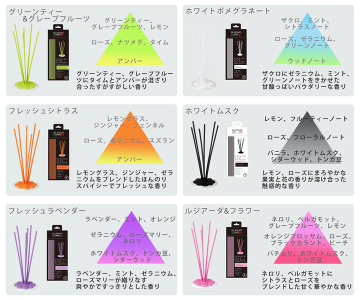 ディフューザールームフレグランススペールSUPAIRスティックディフューザーグリーンティー＆グレープフルーツ