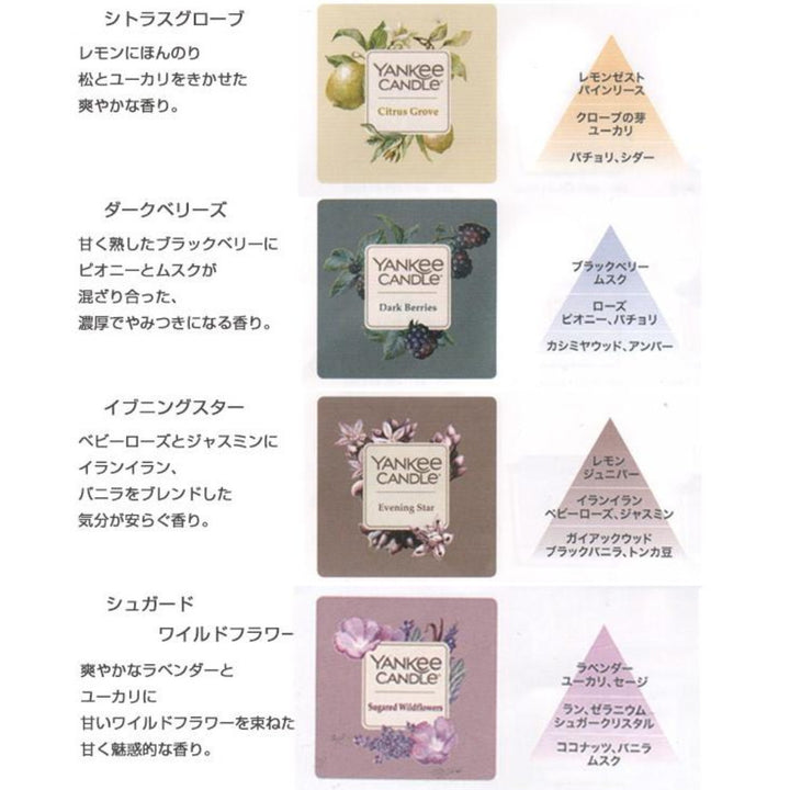 アロマキャンドルキャンドルヤンキーキャンドルエレベーションジャーＭシトラスグローブ