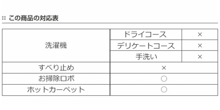 ラグ190×190cm約2畳防ダニ日本製ホットカーペット対応TOR3841-Q