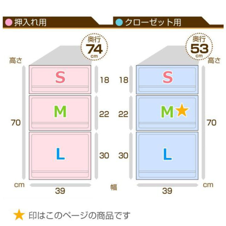 収納ケースストラ53-M幅39×奥行53×高さ22cmクローゼット収納プラスチック引き出し日本製