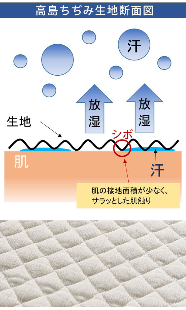 敷きパッドシングル高島ちぢみ無漂白無着色綿100％日本製