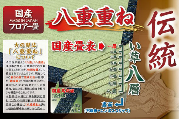畳国産ユニット畳い草畳マット藺約85×85cm4枚セットい草8層2畳