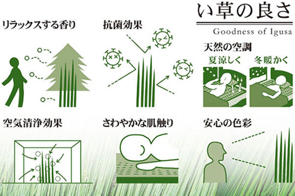 畳国産ユニット畳い草畳マット草約85×85cm6枚セットい草4層3畳