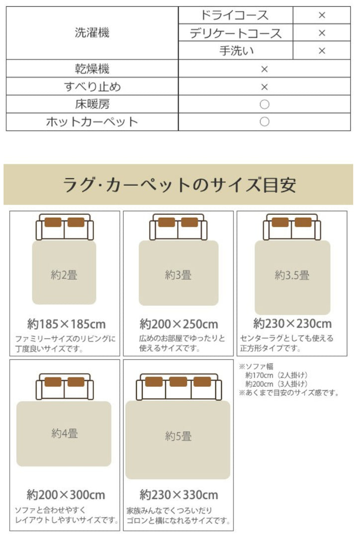 ラグい草ラグ約3畳191×250cm日本製薄手ござナチュラル／ブラックイデア