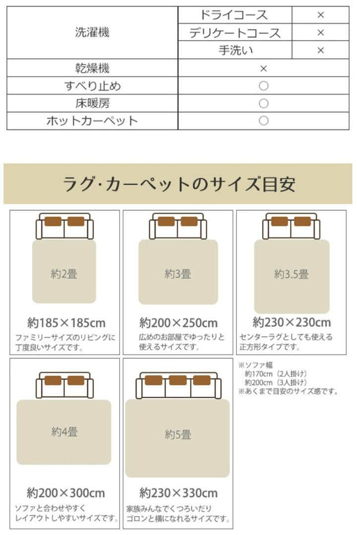 ラグい草ラグ約2畳191×191cm日本製滑り止め薄手ござナチュラル／ブラックイデア